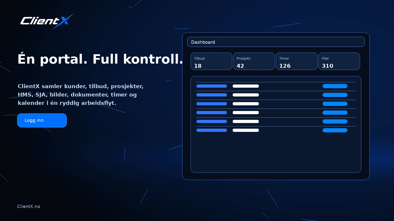 ClientX oversikt med dashboard, prosjektøkonomi, HMS og kalender