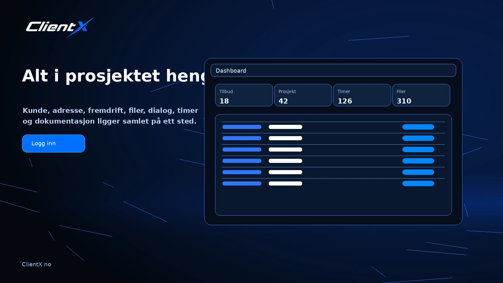 Prosjektoversikt i ClientX der kunde, fremdrift, kalender og dokumenter henger sammen